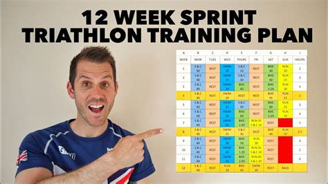 sprint triathlon training plan